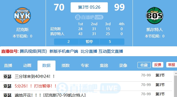 這誰(shuí)來(lái)都不好使第三節剛打一半 凱爾特人差1分破百了！