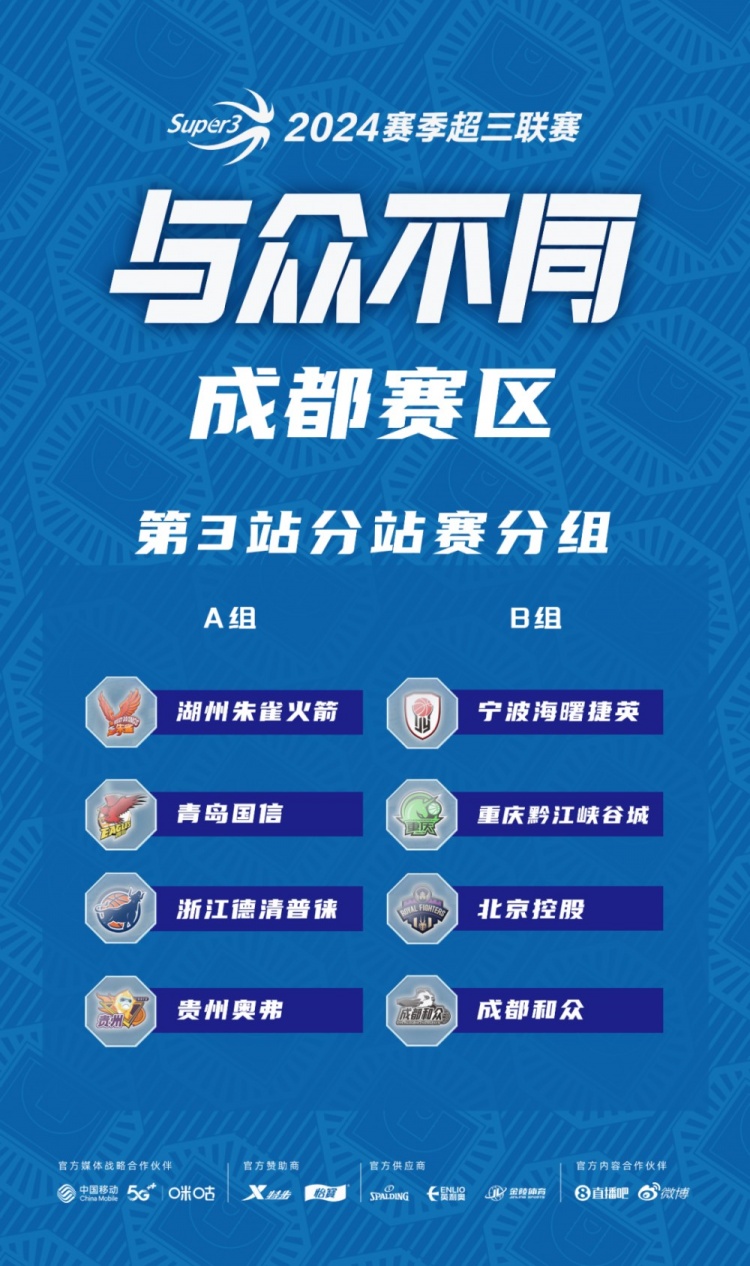 成都賽區賽程丨排名守衛戰！東道主能否復仇成功？